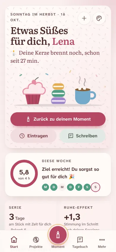 Der Startbildschirm im Stil Konditorei
